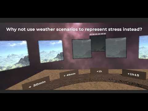VeatherReflect: Employing Weather as Qualitative Representation of Stress Data in Virtual Reality
