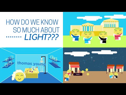 Brief History of Light (from Aristotle to Einstein)