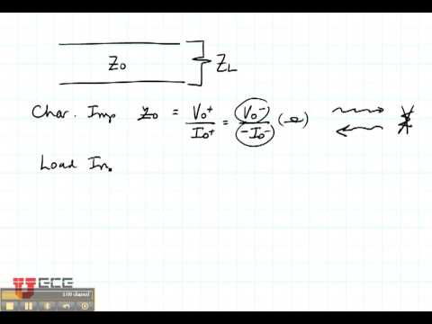ECE3300 Lecture 7-1 Input Impedance