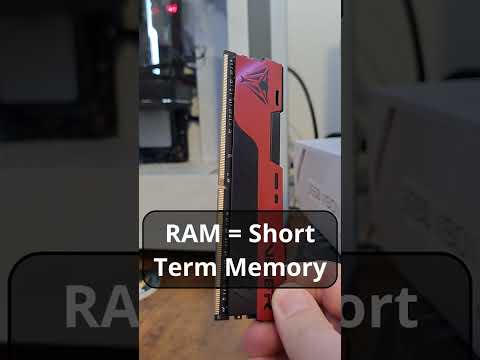 Gaming PC Parts Explained!