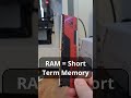 Gaming PC Parts Explained