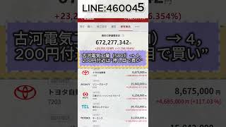 #株式投資#投資初心者#資産運用#日本市場#株の勉強#株式入門#投資生活#デイトレード