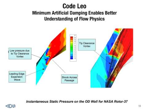 10 Leo Minimum Artificial Damping