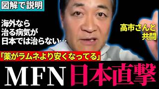 【薬価崩壊】海外で治る病気が日本では治らない…玉木代表が高市首相に直訴