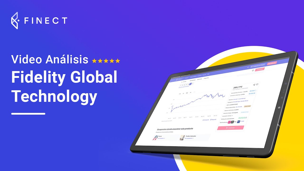 Fidelity Funds - Global Technology Fund