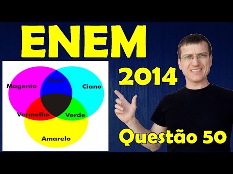 50 - ENEM 2014 - Physics - Optics - Question 50 solved (Blue Booklet) - Prof. Marcelo Boaro