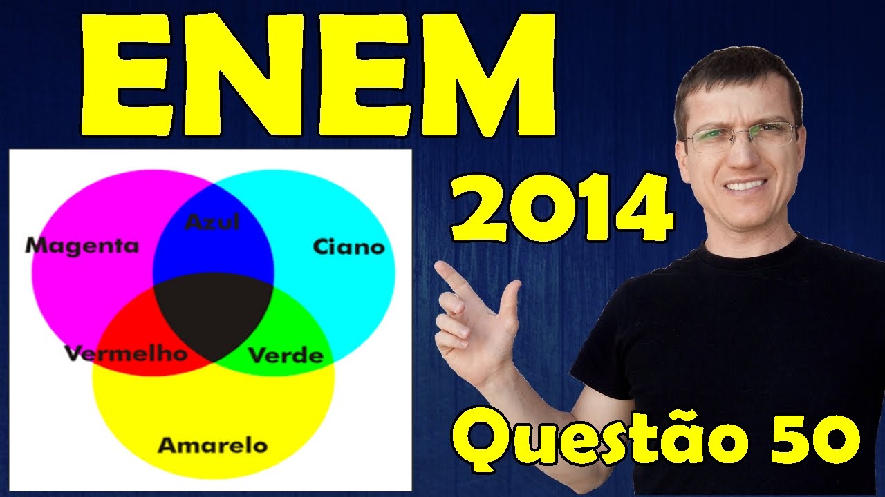 50 - ENEM 2014 - Física - Óptica - Questão 50 resolvida (Caderno Azul) - Prof. Marcelo Boaro