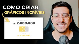 APRENDA A DEIXAR SEUS GRÁFICOS COM VISUAIS INCRÍVEIS E ATRATIVOS