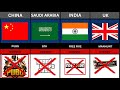 These Countries BANNED Popular Games ROBLOX Free Fire Pokémon GO