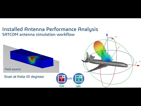 Simulating Antennas Electromagnetic Performance Using Cst Studio Suite