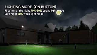 Solar Light Đèn dường LED năng lượng mặt trời (Link mua ở phần mô tả)