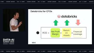 Financial Services Experience at Data + AI Summit 2022
