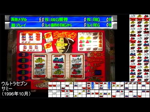 ウルトラセブンの動画
