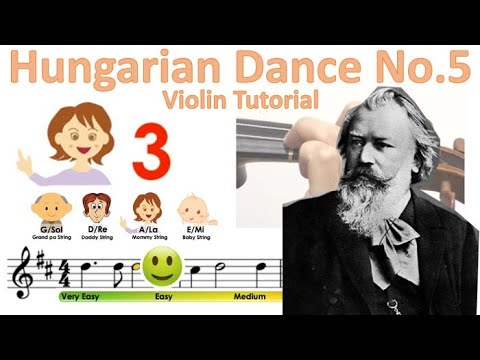 Hungarian dance no 5 by Brahms sheet music and easy violin tutorial