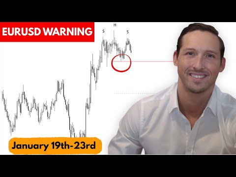 Weekly Forex Forecast: DXY, EURUSD, GBPUSD, XAUUSD, XAGUSD, USDJPY, USDCAD & More!