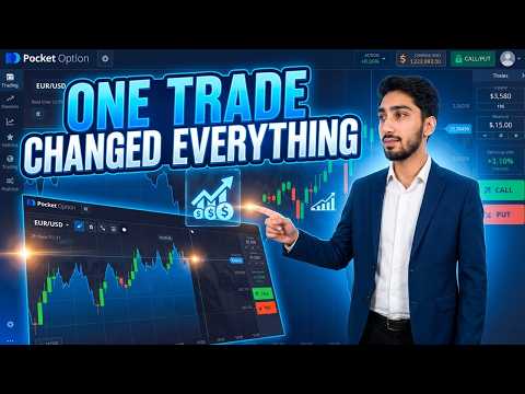 MACD Binary Options Strategy — Full Breakdown & Transcript