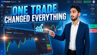 MACD Binary Options Strategy — Full Breakdown & Transcript