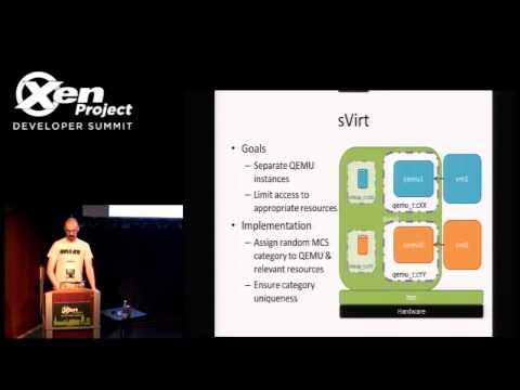 In-Guest Mechanism to Strengthen Guest Separation, Philip Tricca, Citrix