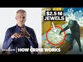 How Jewel Theft Actually Works How Crime Works Insider