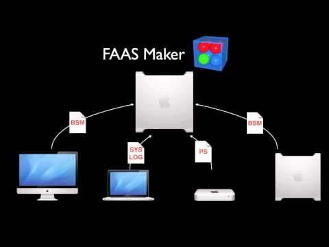 FAAS Intro