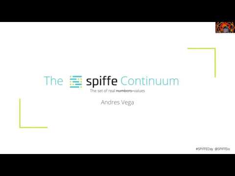 The SPIFFE Continuum - The set of real values