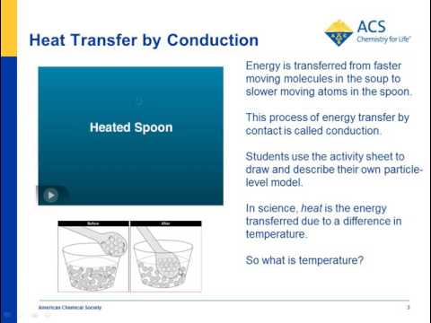 Heat, Temperature, and Conduction