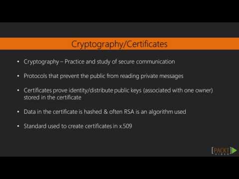 Expert Programming in C NET Cryptography – Suprt for X509 Cert Containing ECDSA | packtpub com