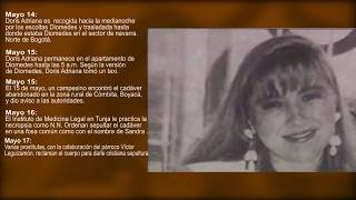 asi  murio doris adriana niño, partida de doris adriana niño por diomedes diaz ,  documental