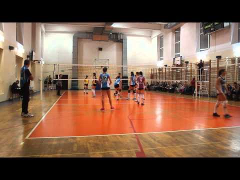 Nike Ostrołęka - Ósemka Siedlce