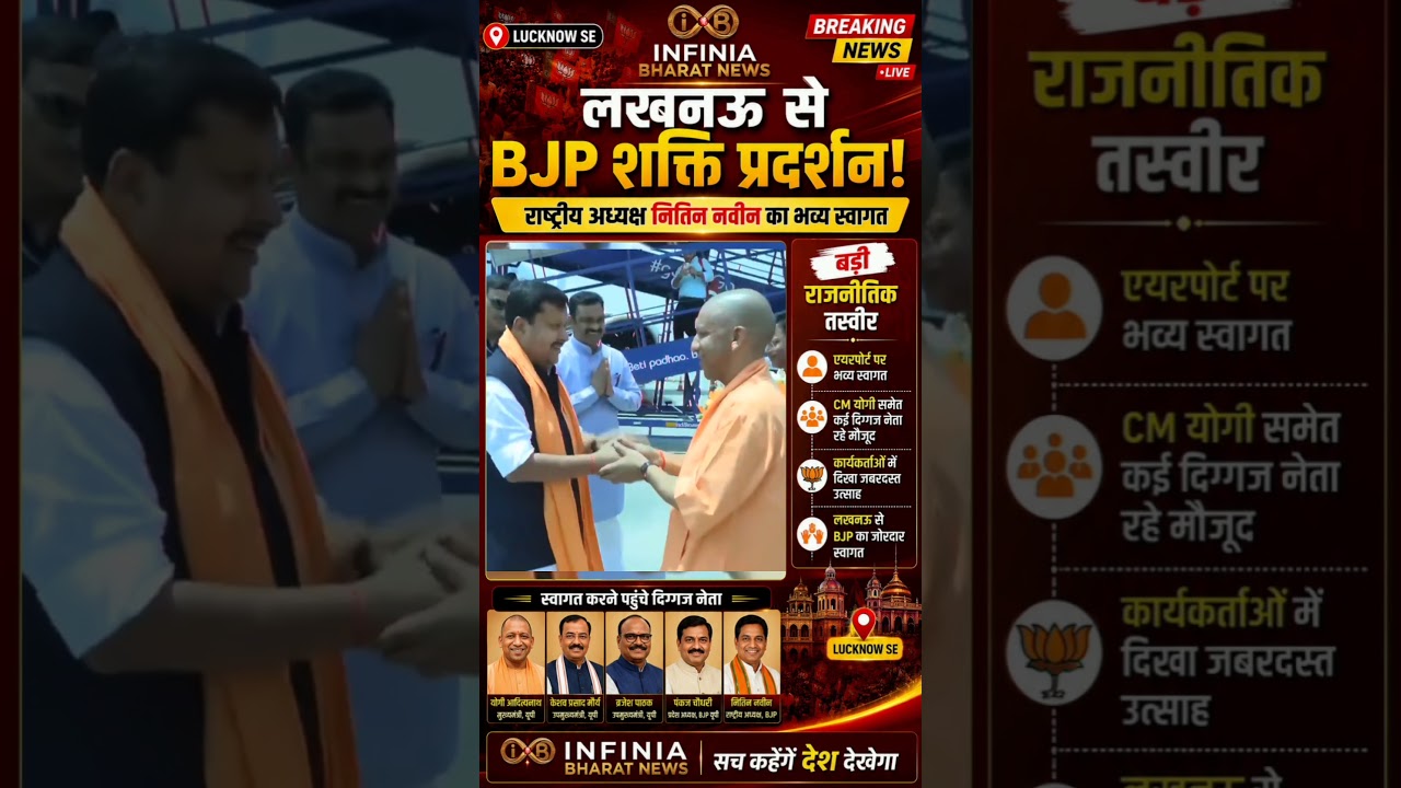 Nitin Naveen का Lucknow में Grand Welcome | CM Yogi ने किया स्वागत | BJP News
