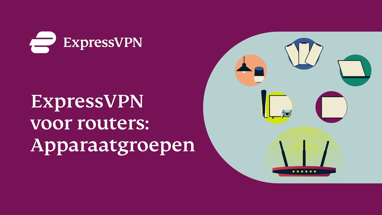 ExpressVPN voor routers: maak kennis met Apparaatgroepen