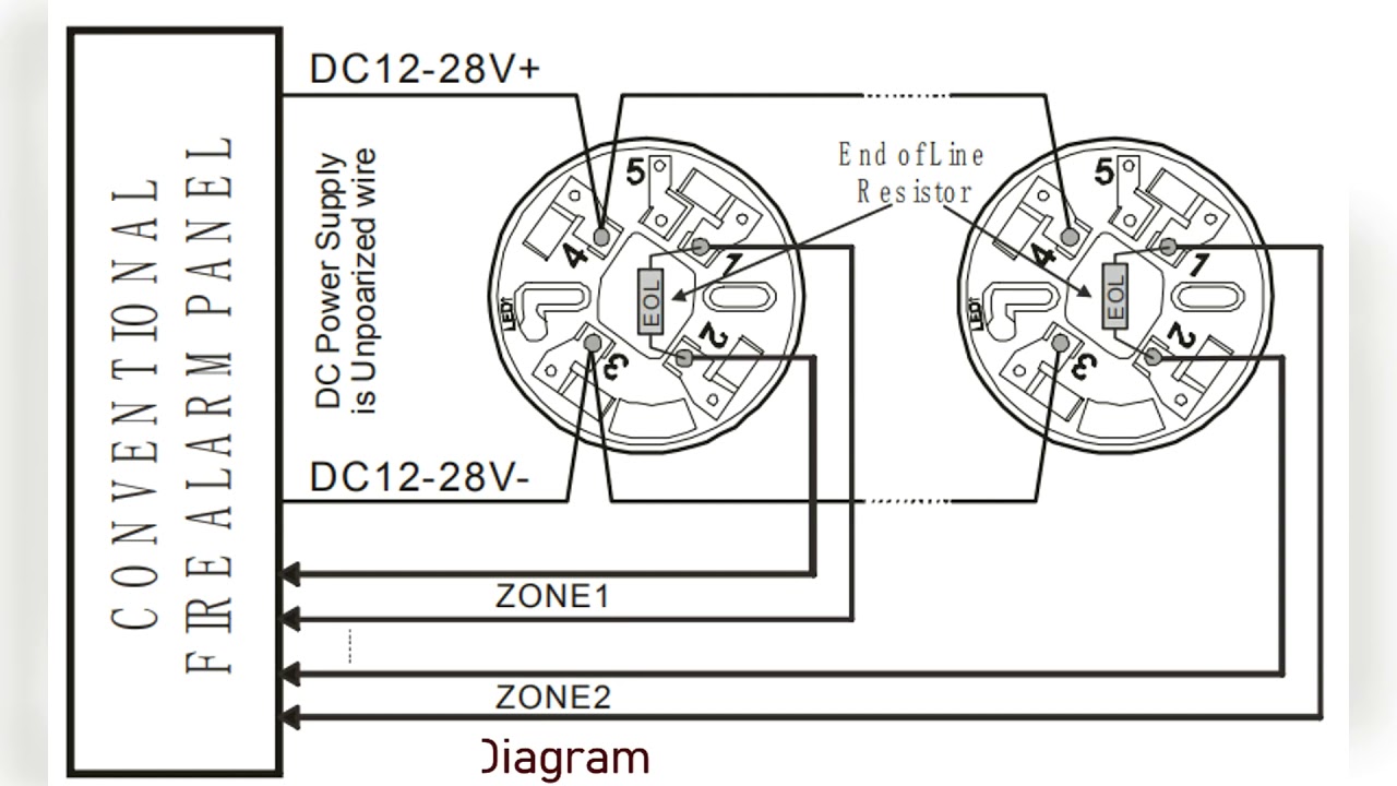 AS-UFD Conventional UV Flame Detector Presentation