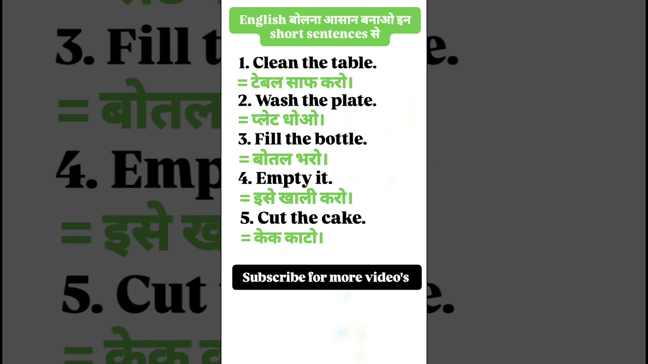 Speak English Easily | Daily Kitchen Sentences 📝