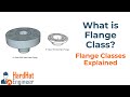 What is the Flange Class? Flange Rating - (Flange Classes and Rating Explained)