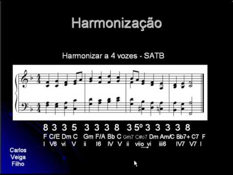 Harmonização a 4 vozes - Tutoriais em música