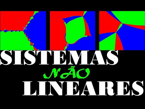 Cálculo Numérico - APNP - [8] - Sistemas não lineares no R