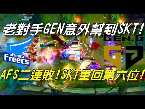 AFS vs GEN(前SSG) Game3全場精華Highlights|世界賽老對手GEN意外幫到SKT！AFS一周二連敗，SKT重回第六位！| 2018 LCK Summer W5D5