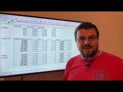 Moj predlog paušala? HIBRID PAUŠAL (za 2023, ali i za frilensere)