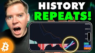 DONT SELL!!! BITCOIN JUST FLASHED A HISTORICAL SIGNAL!!!!