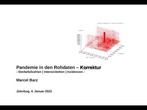 Video-Thumbnail von YouTube