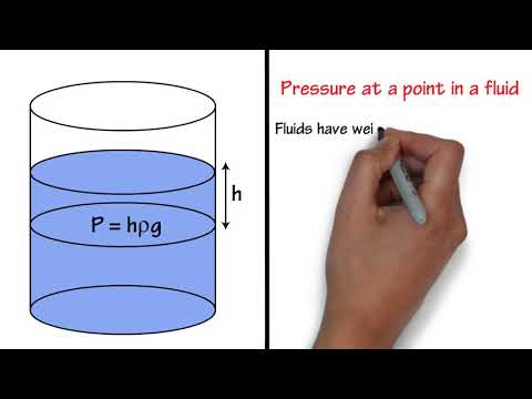 10.1 Class 11 Mechanical Properties of Fluids- Fluid Pressure.wmv