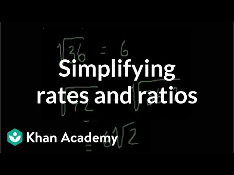 Simplifying Radicals