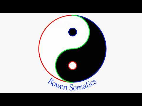 Bowen tics An Introduction