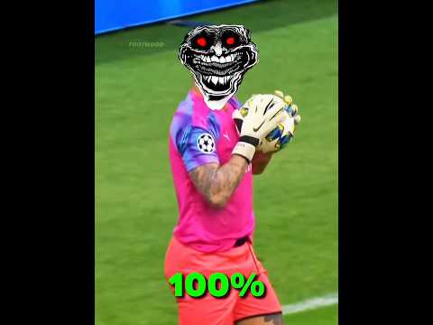 Goalkeepers Clean Sheets + Him… ☠️