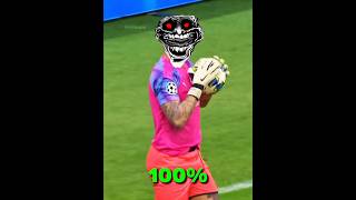 Download lagu Goalkeepers Clean Sheets   Him… ☠️ mp3