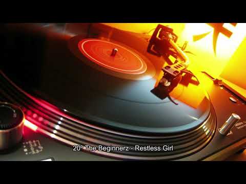 20º The Beginnerz - Restless Girl