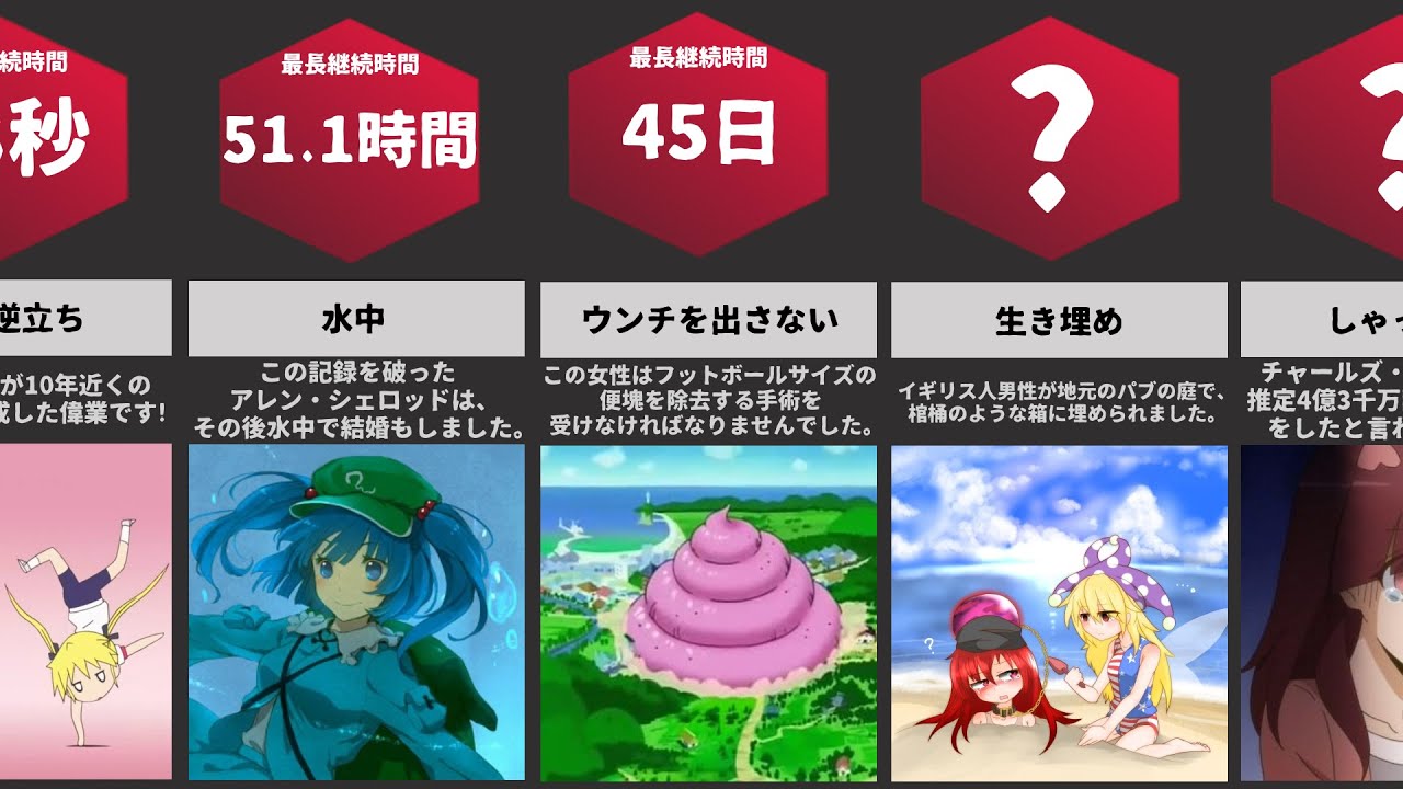 世界の最長記録