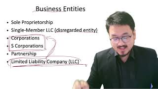 LLC Taxes Explained: How LLCs Are Taxed by the IRS (Complete Guide)