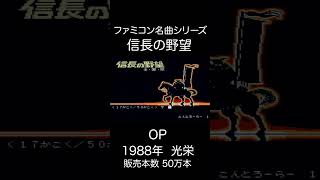 【ファミコンBGM】信長の野望 全国版・OP