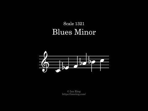 Scale 1321: Blues Minor